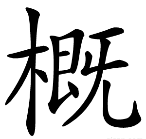 概